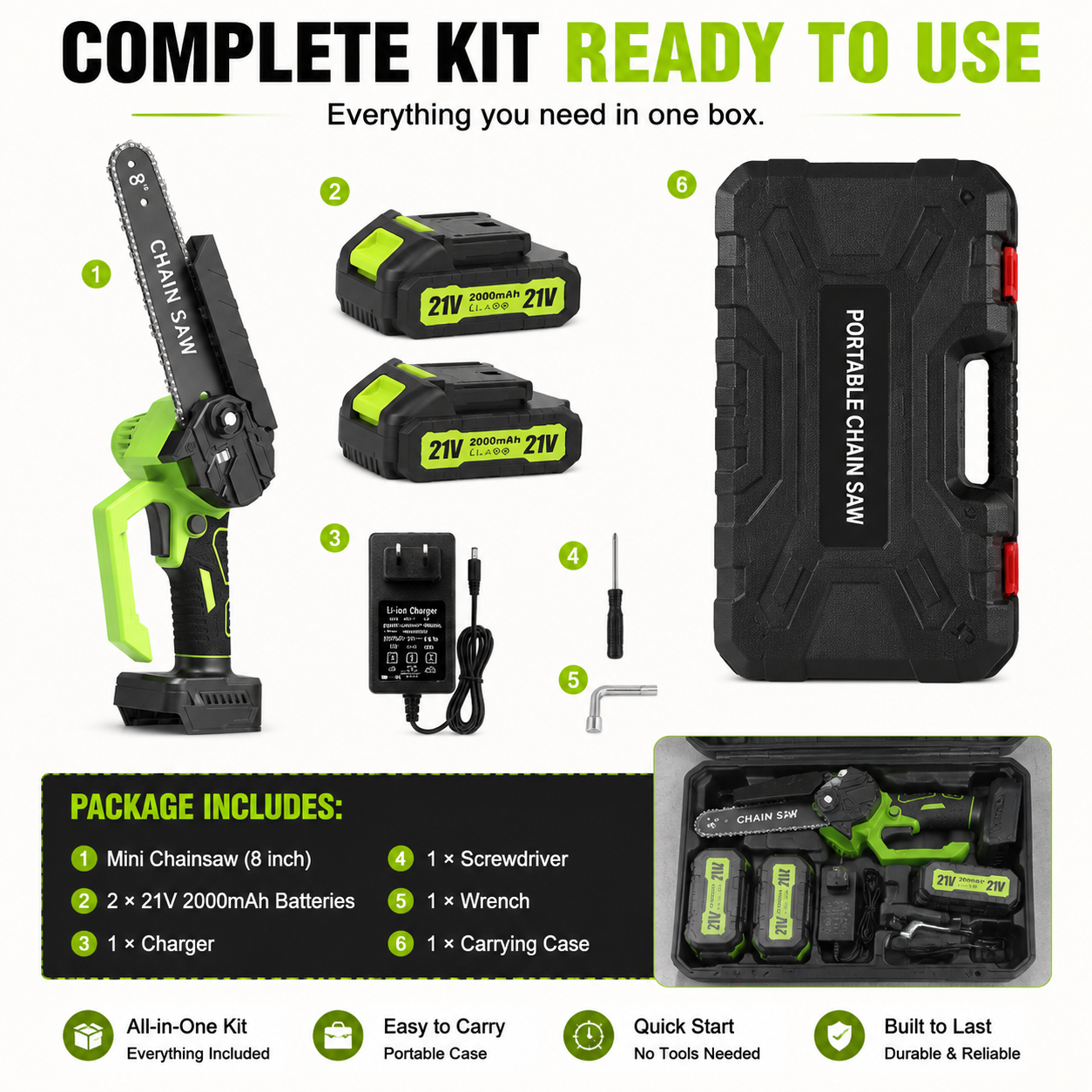 Mini Chainsaw π 8-Inch Portable Electric Chainsaw for Tree Trimming & DIY URL Handle
