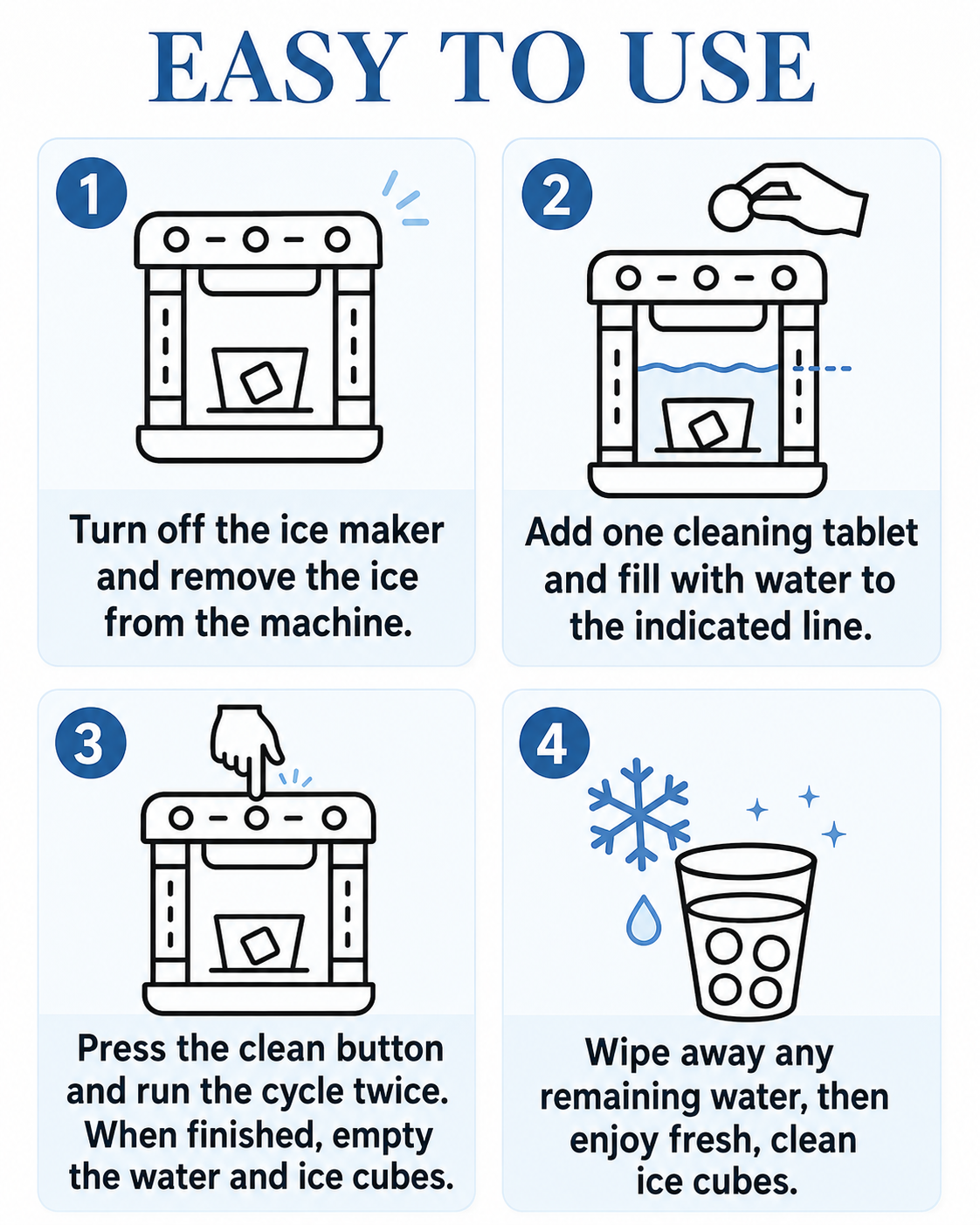 Ice Maker Cleaning Tablets