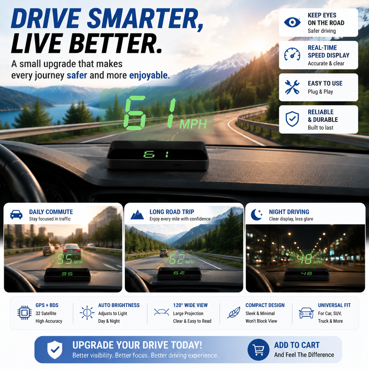 π GPS Head Up Display β Smart Car HUD Speed Projection System