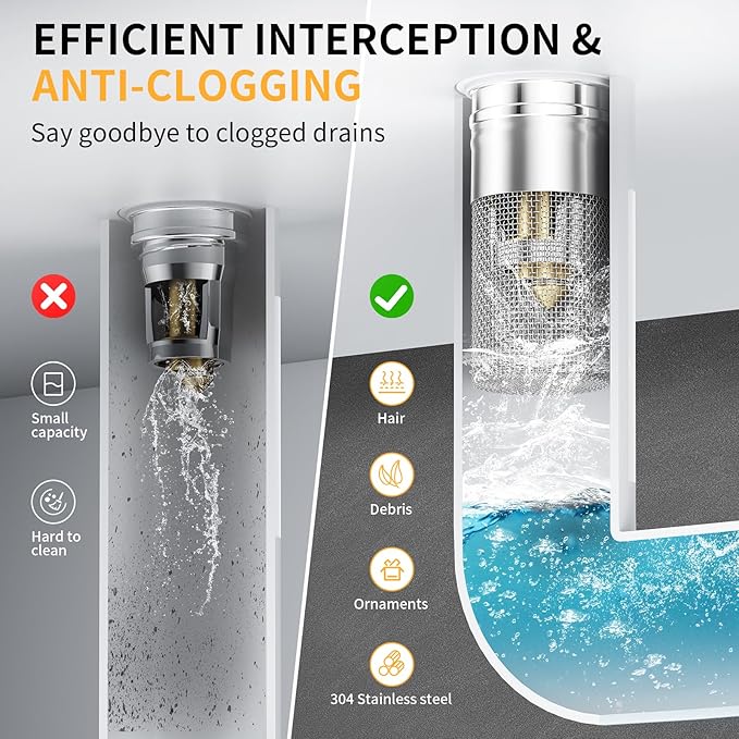 Effortlessly Filter, Block, and Protect Your Sinks from Debris and Clogs | BUNDLE OFFER