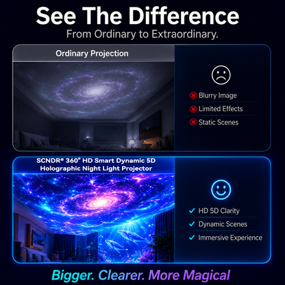 360° Smart Holographic Starry Sky Projector (HD Smart Dynamic 5D)