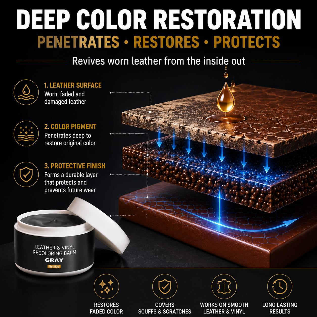 Leather & Vinyl Recoloring Balm Kit – Restore Faded Seats, Sofas & Shoes