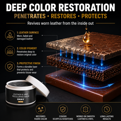 Leather & Vinyl Recoloring Balm Kit – Restore Faded Seats, Sofas & Shoes