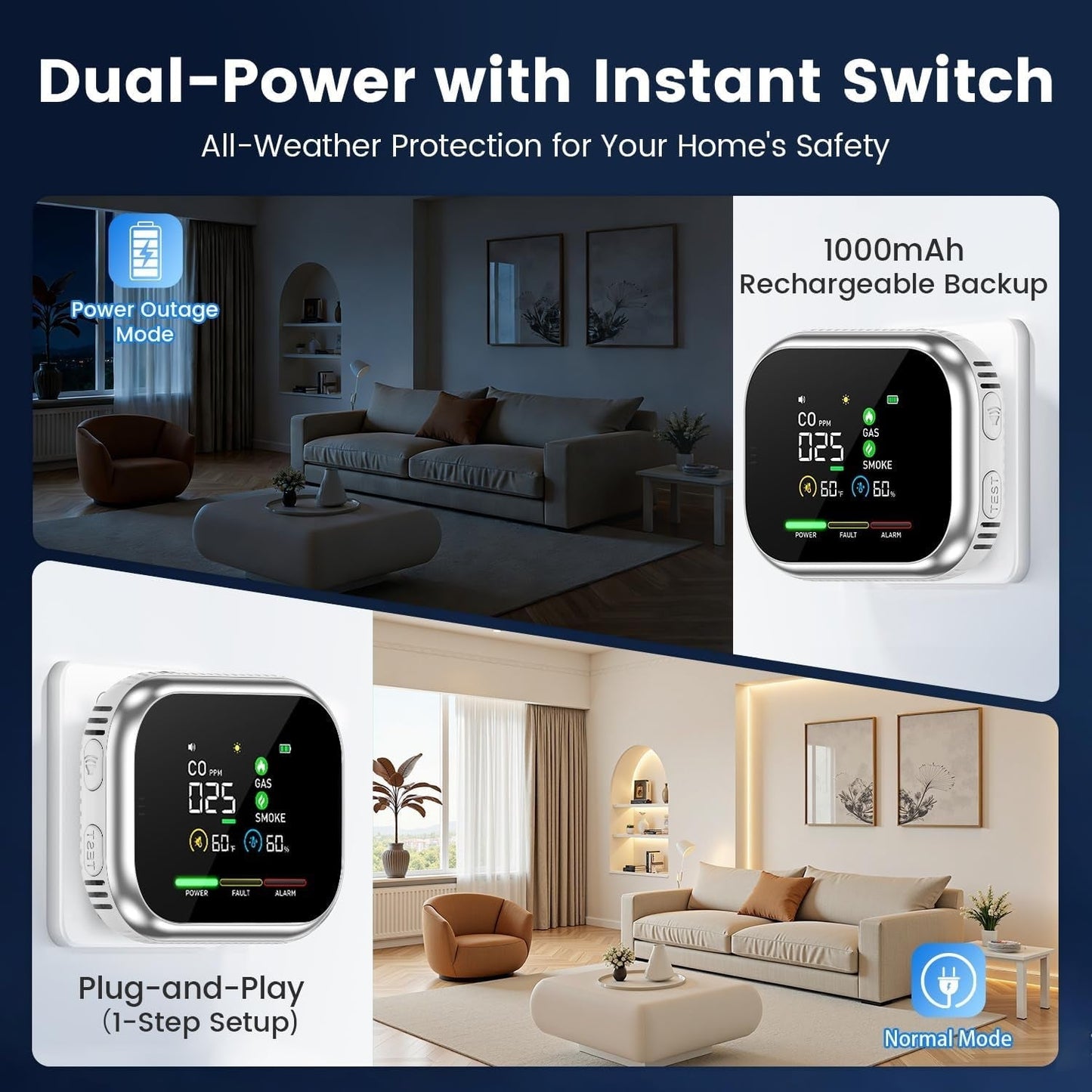 6-in-1 Safety Detector with Large LCD Display