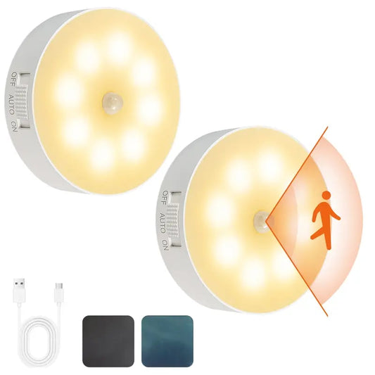 Indoor Motion Sensor Night Light