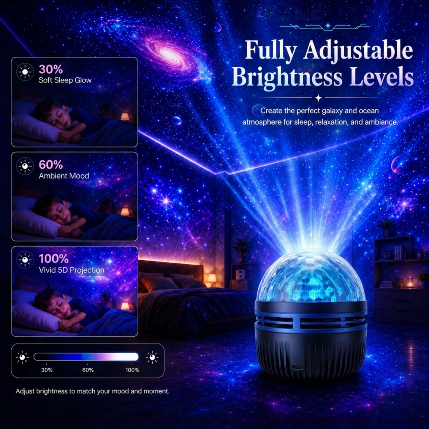 360° Smart Holographic Starry Sky Projector (HD Smart Dynamic 5D)