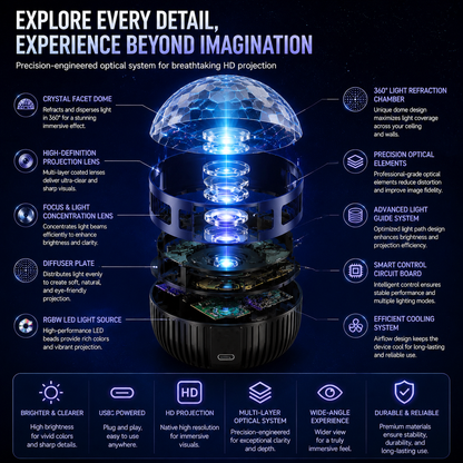 360° Smart Holographic Starry Sky Projector (HD Smart Dynamic 5D)