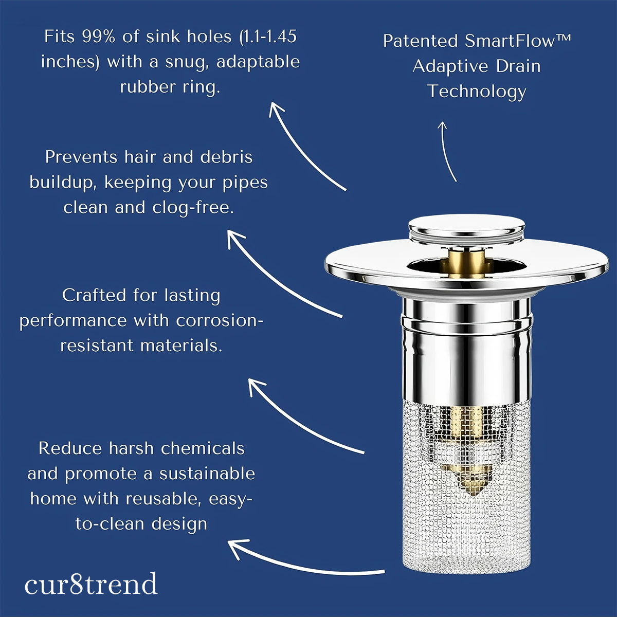 Effortlessly Filter, Block, and Protect Your Sinks from Debris and Clogs | BUNDLE OFFER