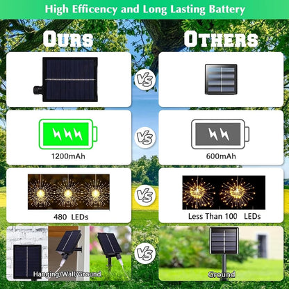 🎆 4-Pack Solar Fireworks Lights
