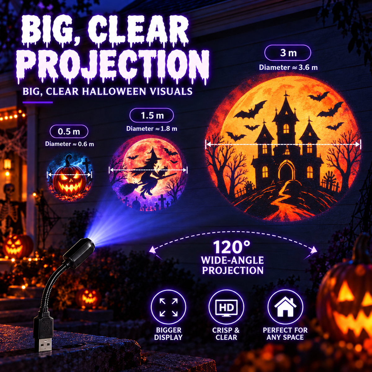 🎃 Halloween Window Projector ✨ 11 Spooky Films USB Powered Holiday Decor