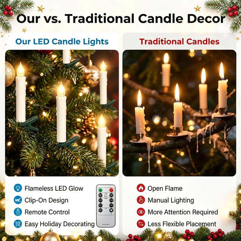 LED Flameless Candle Clip Lights with Remote