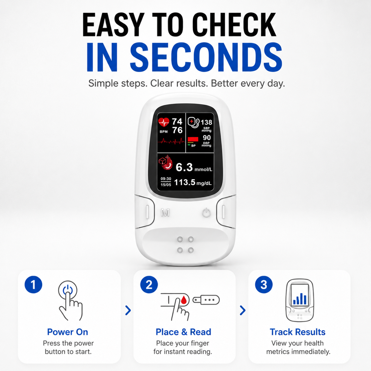 Three-step finger wellness monitoring process
