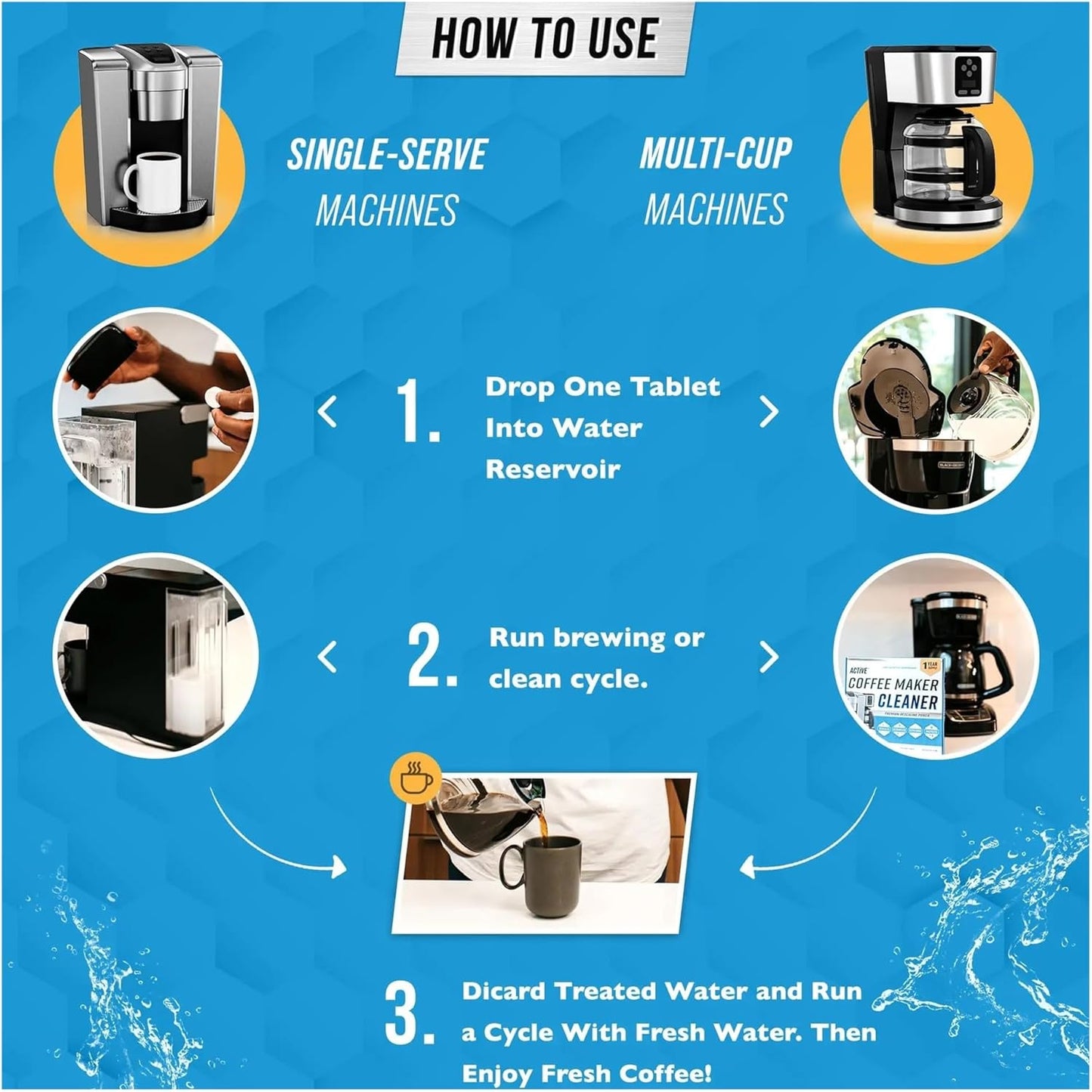 Coffee Maker Cleaner Tablets