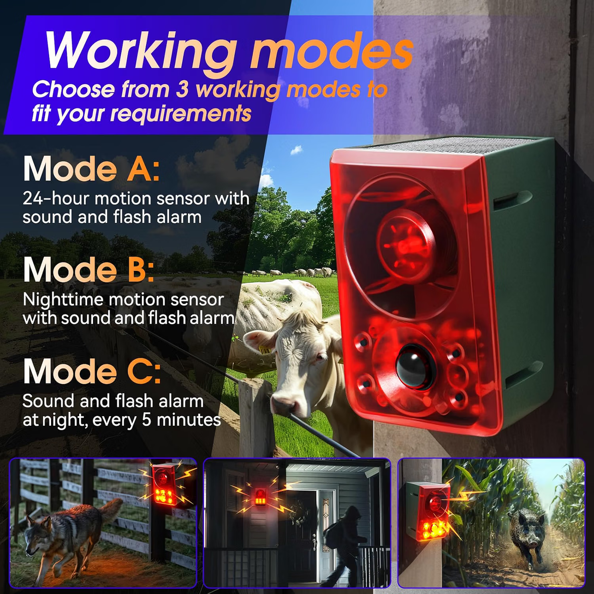 Solar Motion Sensor Alarm – 130dB Wildlife Deterrent with Flashing Lights