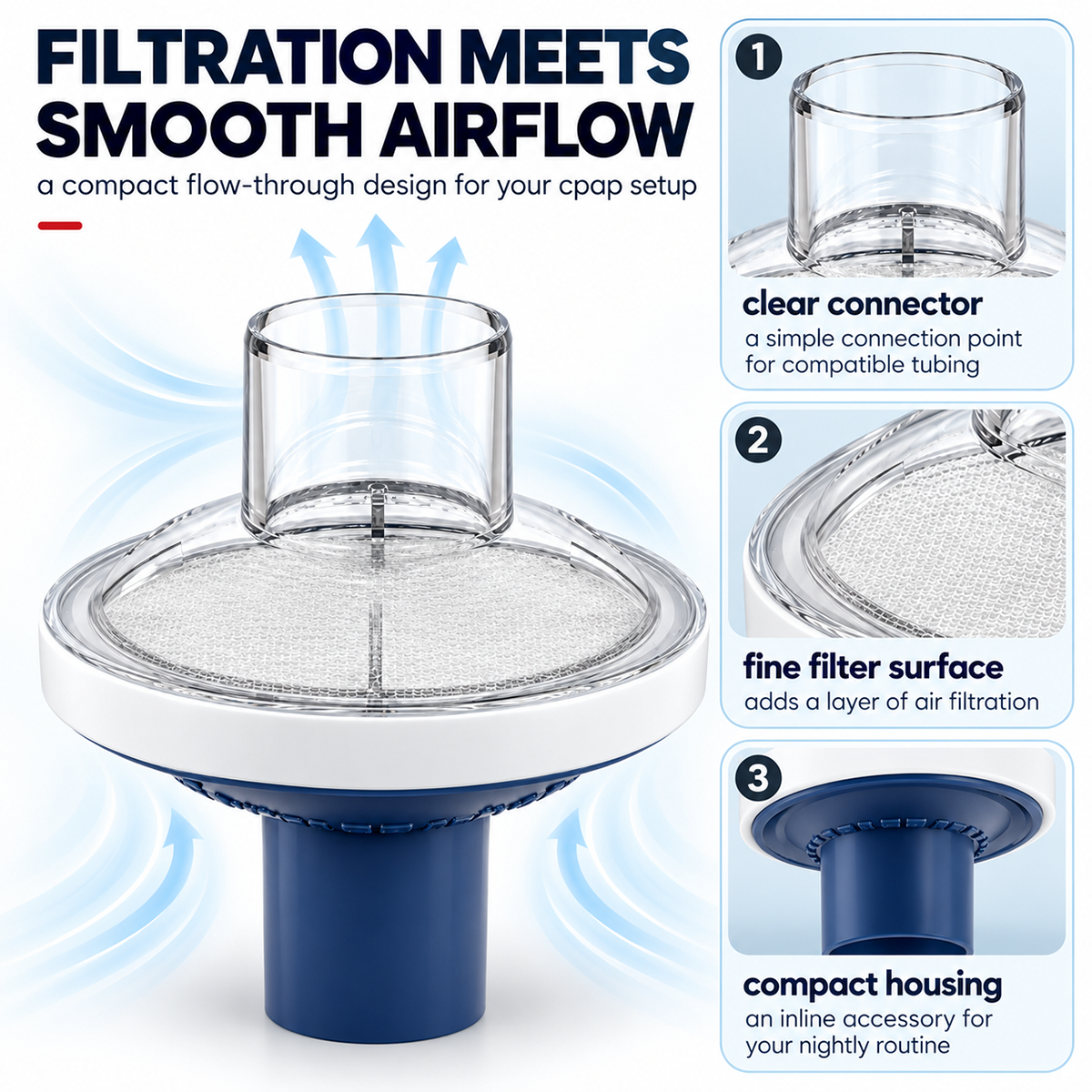 Inline CPAP Bacteria & Particle Filter