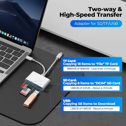 Multi-functional OTG Card Reader