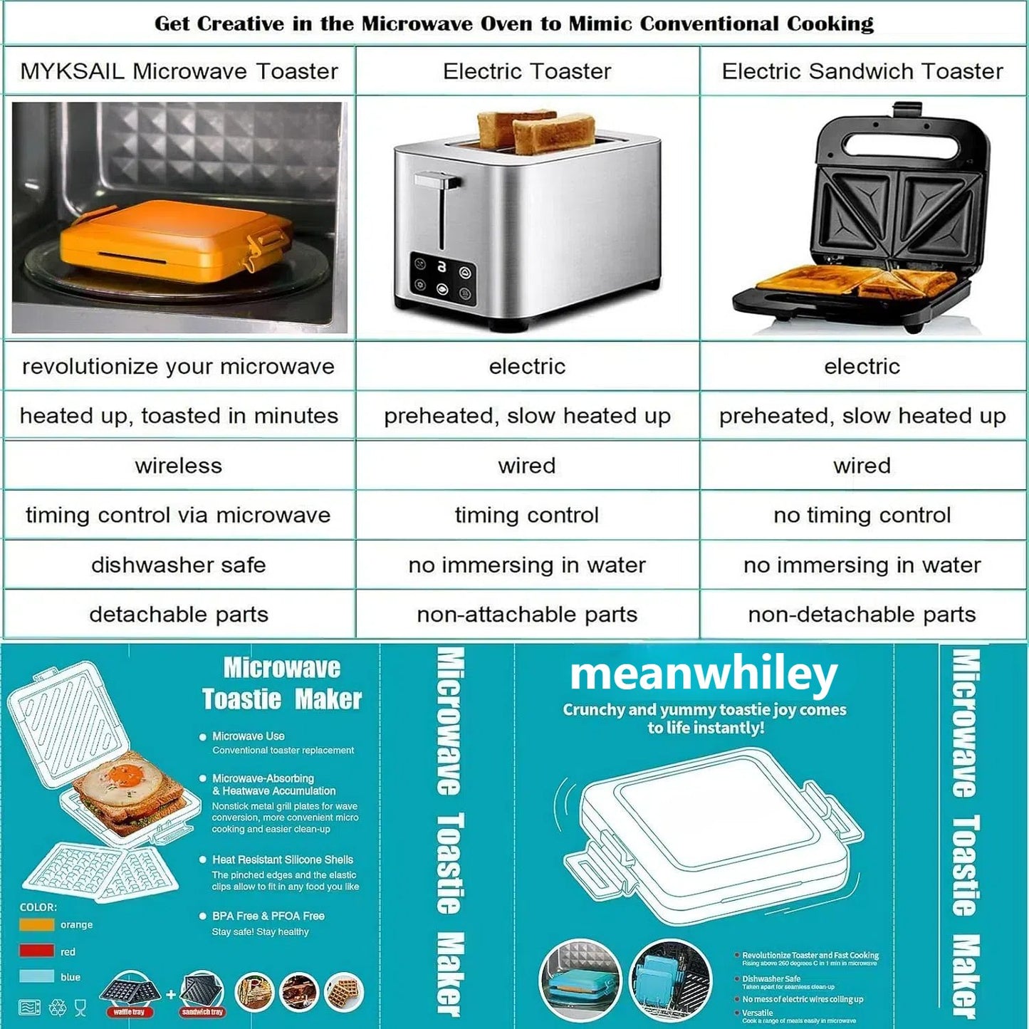 🔥Microwave Toastie Sandwich Maker