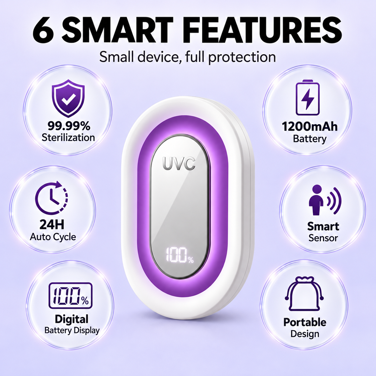 Automatic UV Toilet Care Light – Peel & Stick Installation
