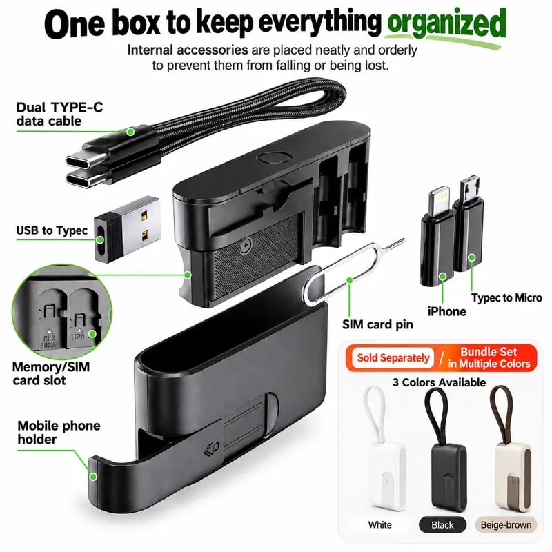 🧳 Pocket Tech Companion – All-in-One Travel Tech Kit