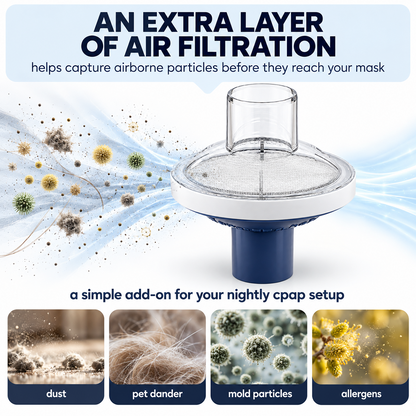 Inline CPAP Bacteria & Particle Filter
