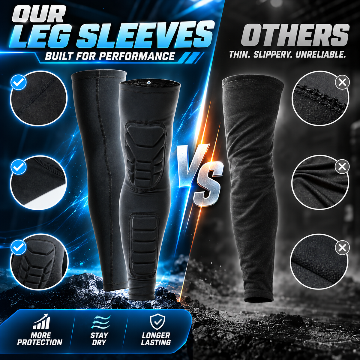 Pro Honeycomb Anti-Collision Full-Leg Compression Guard