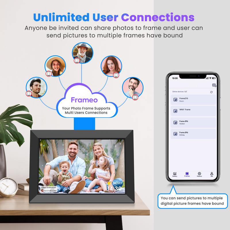 10.1" WiFi Digital Photo Frame – HD Touch Screen, 32GB Storage