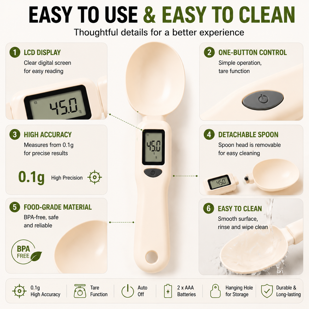🥄 Smart Digital Measuring Spoon Scale – Precision Cooking & Baking Made Easy