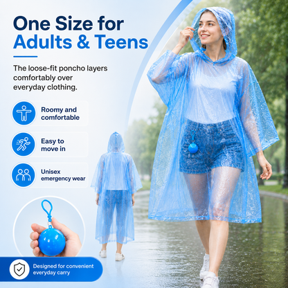 ☔ Portable Rain Poncho Ball Waterproof Hooded Raincoat Clip‑On Case