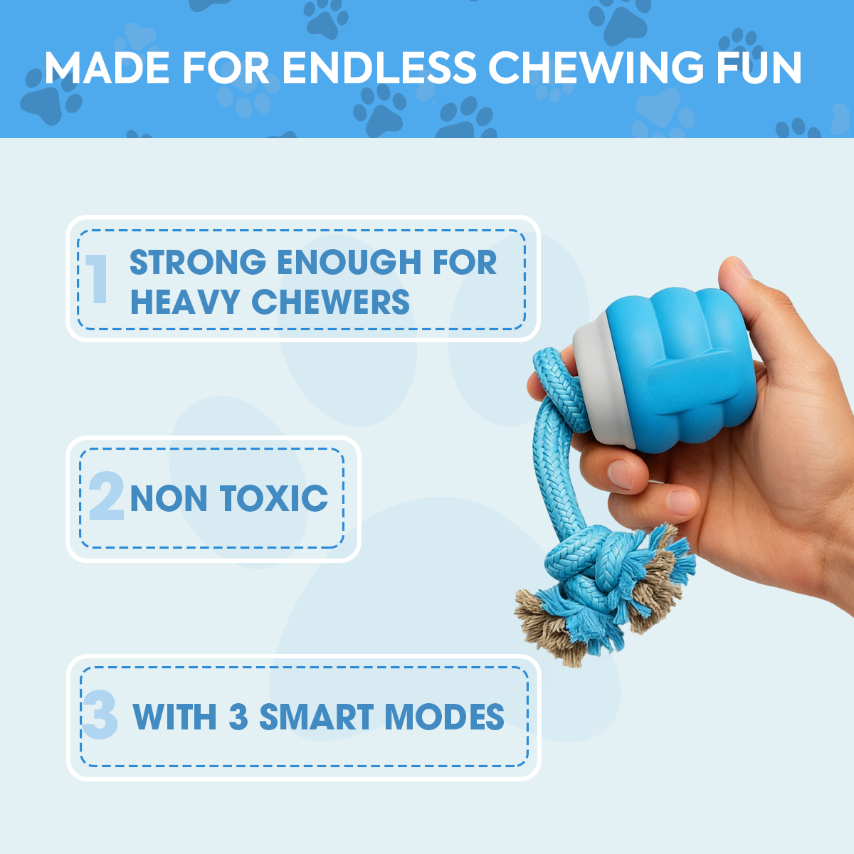 Smart Dog Toy That Keeps Your Best Friend Company