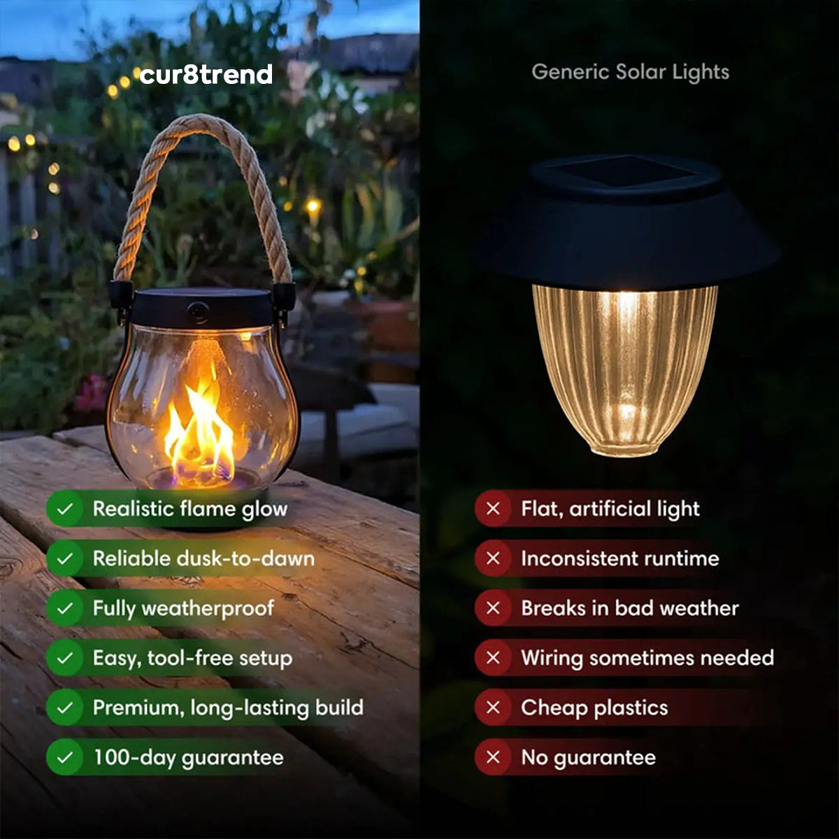 Solar Lantern Outdoor Lights
