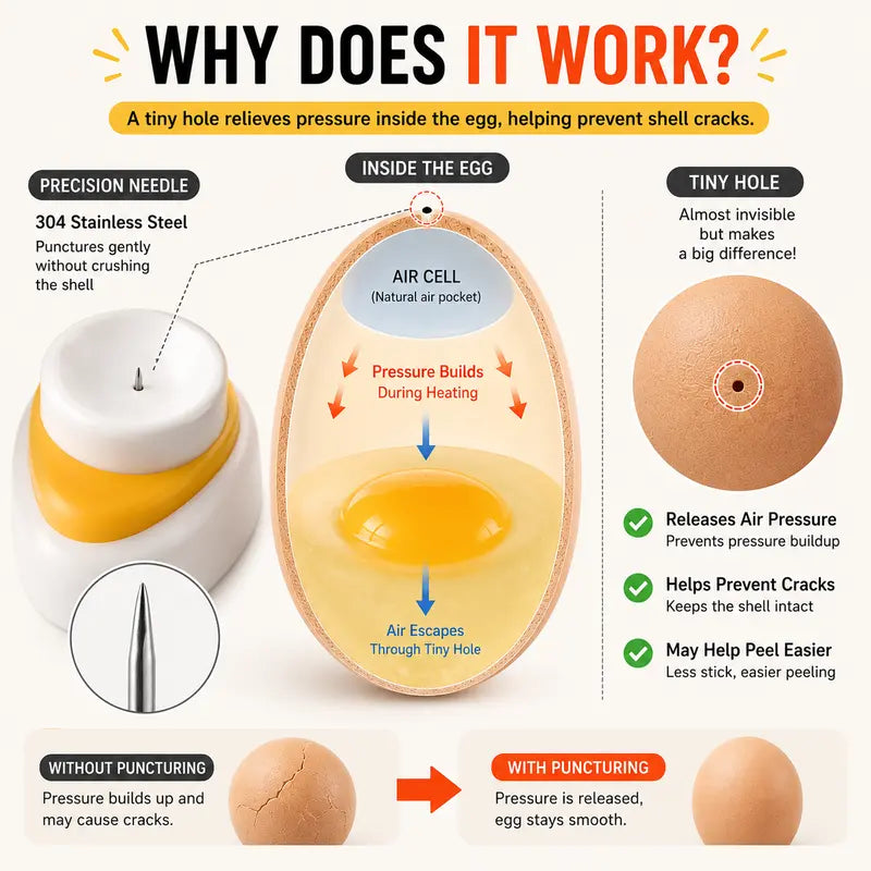 2-Pack Egg Piercer – One-Press Stainless Steel Egg Pricker for Perfect Hard-Boiled Eggs