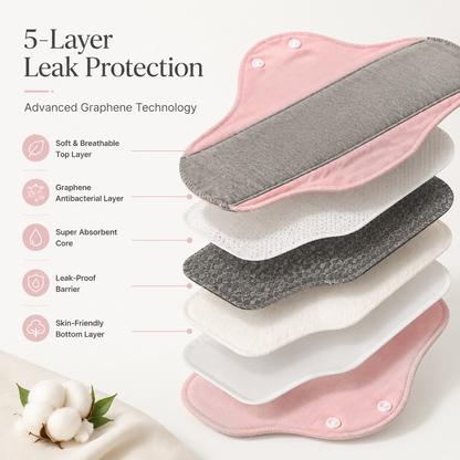 Women's Reusable Graphene Leak-Proof Incontinence Pads
