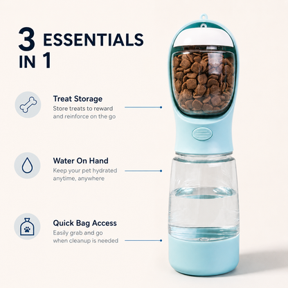 3-in-1 Dog Travel Water Bottle