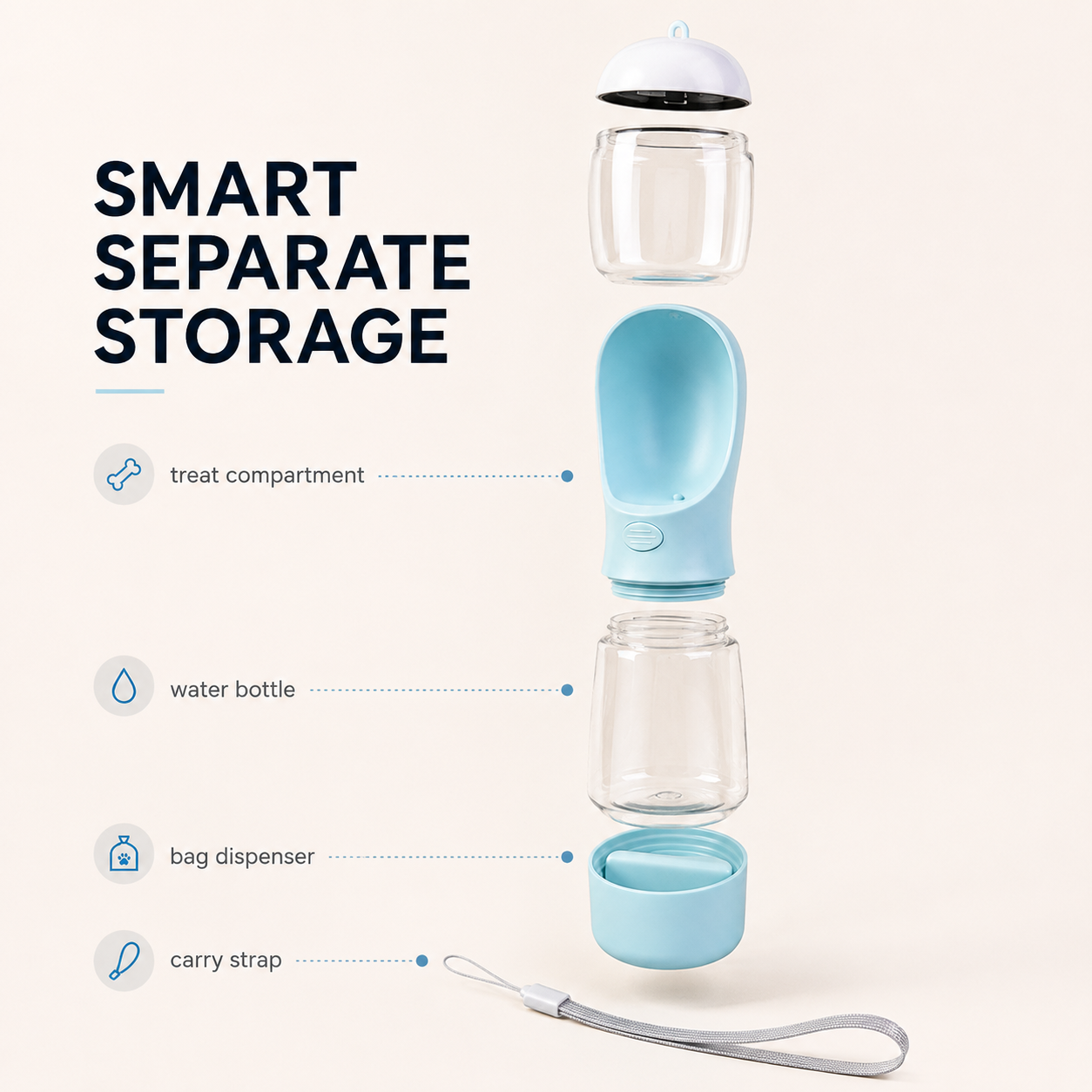3-in-1 Dog Travel Water Bottle