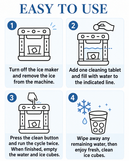 Ice Maker Cleaning Tablets
