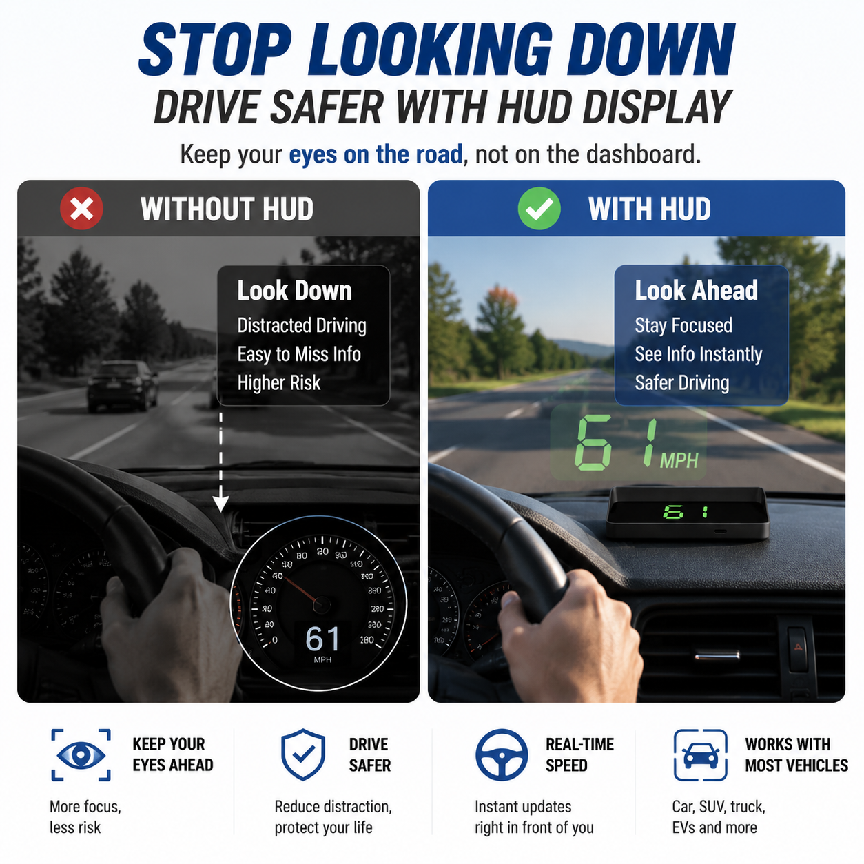 🚗 GPS Head Up Display – Smart Car HUD Speed Projection System