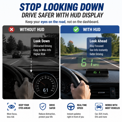 🚗 GPS Head Up Display – Smart Car HUD Speed Projection System