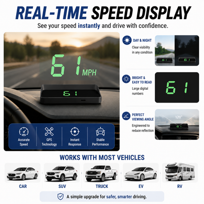 🚗 GPS Head Up Display – Smart Car HUD Speed Projection System