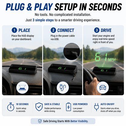 🚗 GPS Head Up Display – Smart Car HUD Speed Projection System