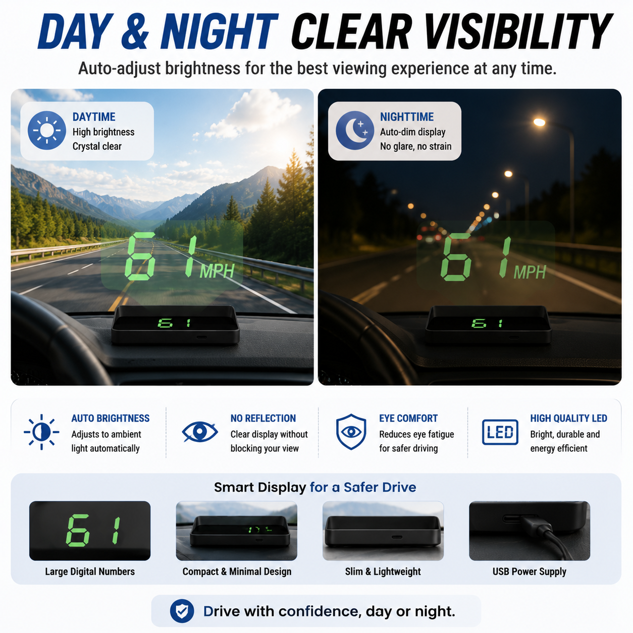 🚗 GPS Head Up Display – Smart Car HUD Speed Projection System