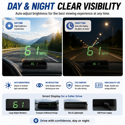 🚗 GPS Head Up Display – Smart Car HUD Speed Projection System
