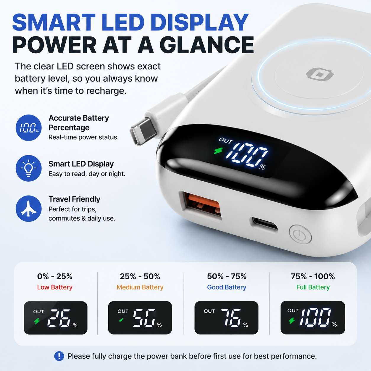 🔋 3-in-1 Magnetic Power Bank 10000mAh – Portable Charger for iPhone, Apple Watch & AirPods