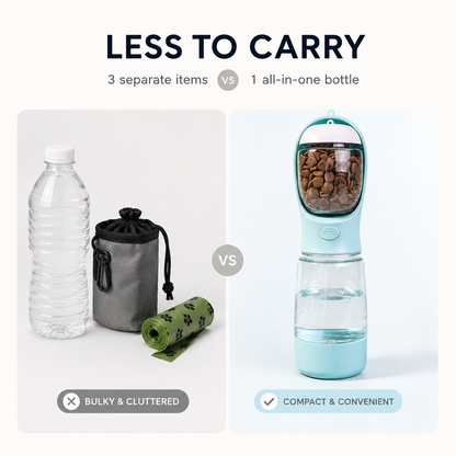 3-in-1 Dog Travel Water Bottle