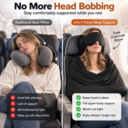 3-in-1 Travel Sleep Support – Blackout Eye Mask & Head Support