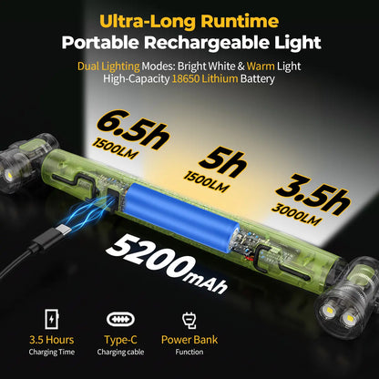 Under Hood Light Bar – 3000LM Magnetic LED