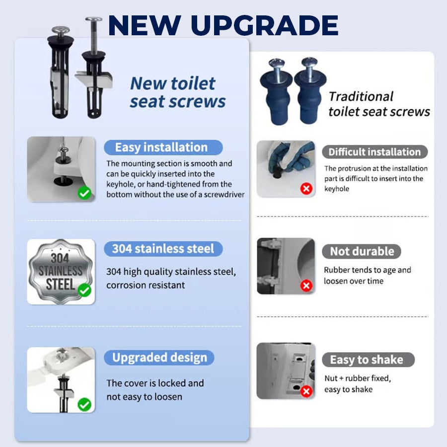 Heavy Duty Toilet Seat Fastener Bolt Kit (A Set of 2 Pcs)
