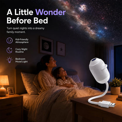 Plug-and-Play HD Star Projecto