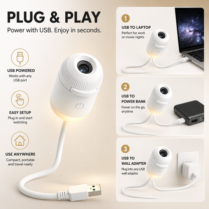 Plug-and-Play HD Star Projecto
