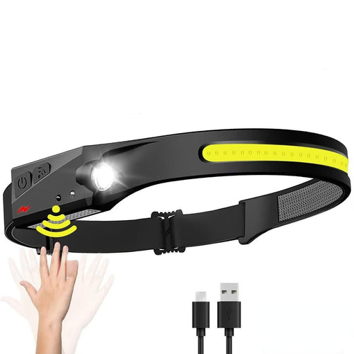 Ultra-Light Waterproof LED Headlamp