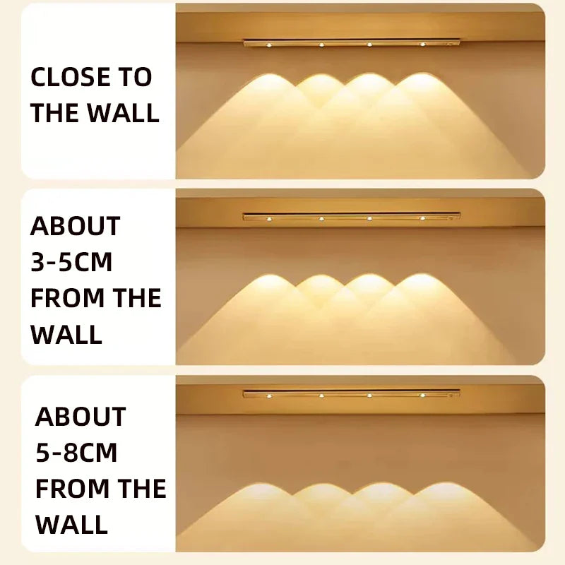 Wireless Motion Sensor LED Night Light